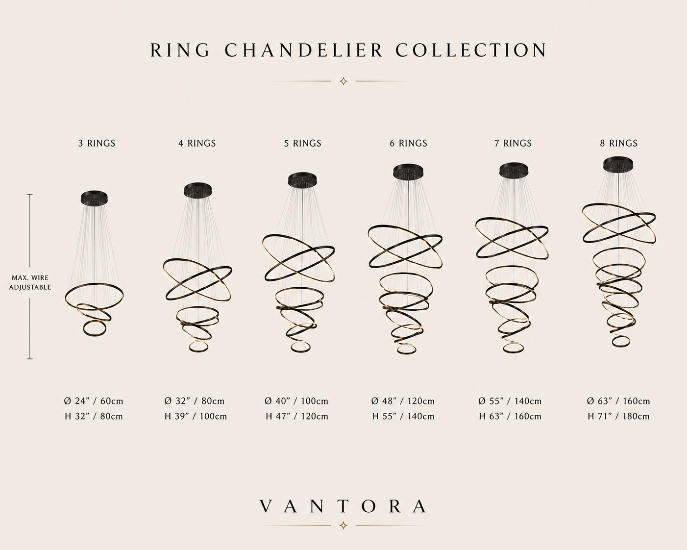 Ring chandelier collection with varying numbers of rings and dimensions on a white background.