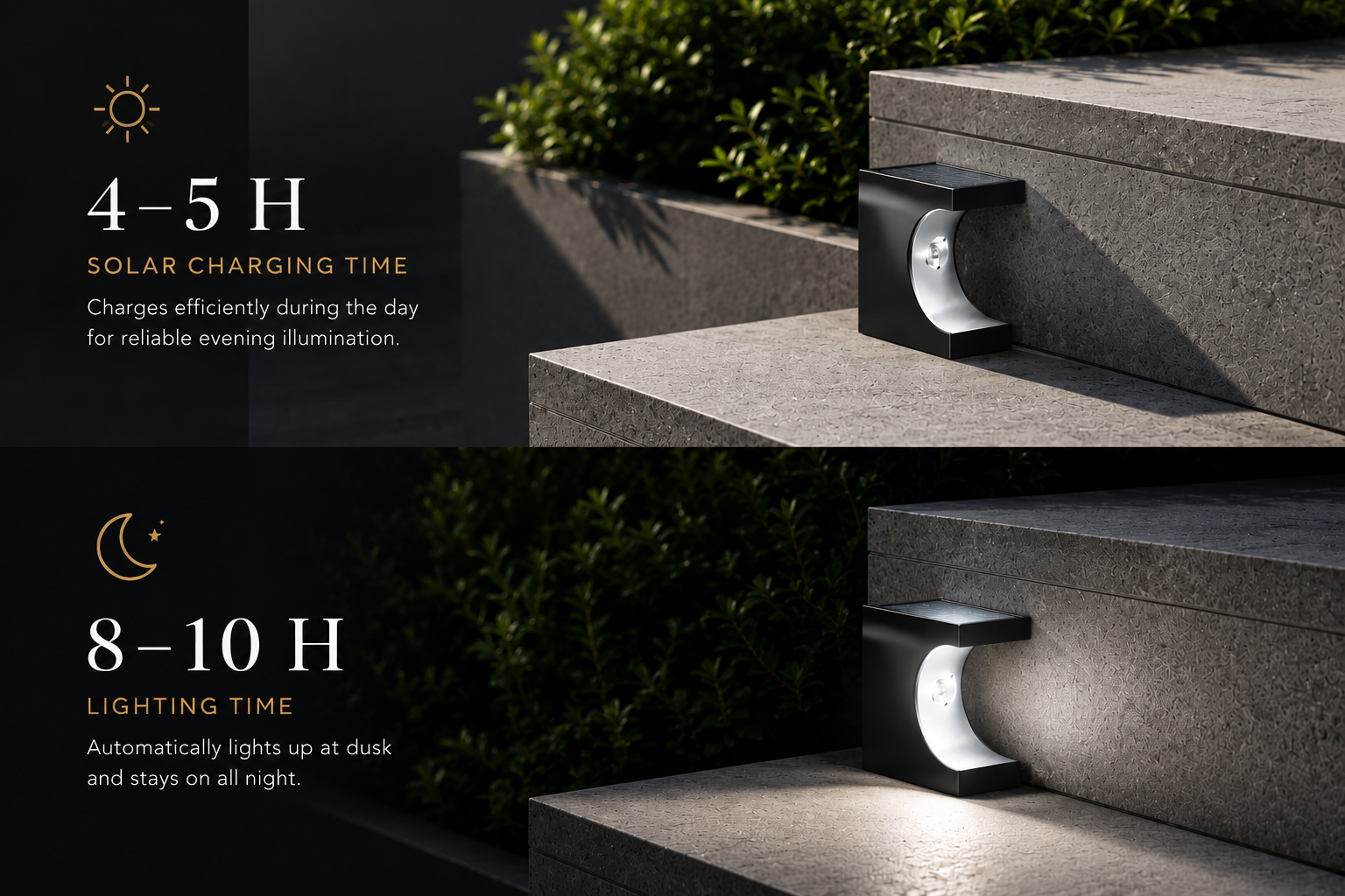 Solar-powered outdoor light fixture on stone steps with charging and lighting time text.